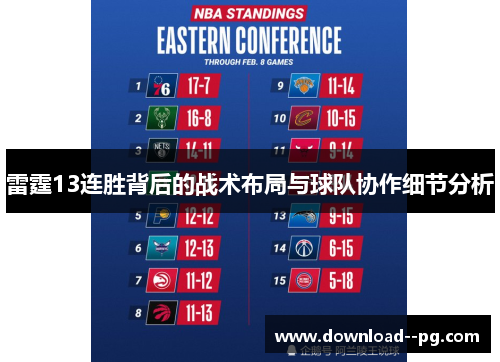 雷霆13连胜背后的战术布局与球队协作细节分析