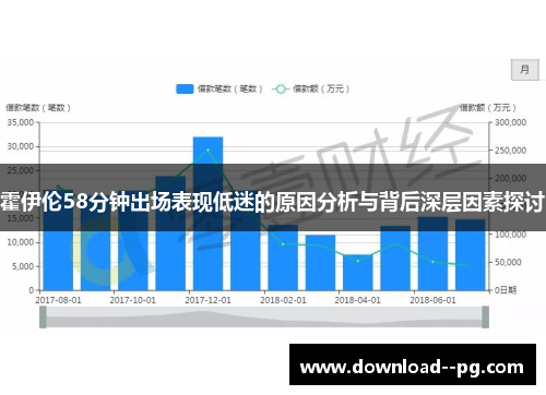 霍伊伦58分钟出场表现低迷的原因分析与背后深层因素探讨